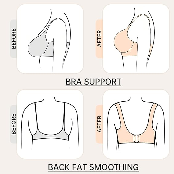 Support where it counts